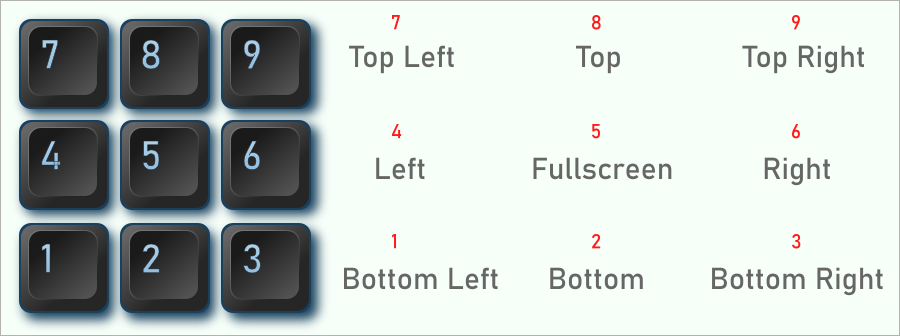 tips and tricks number 19